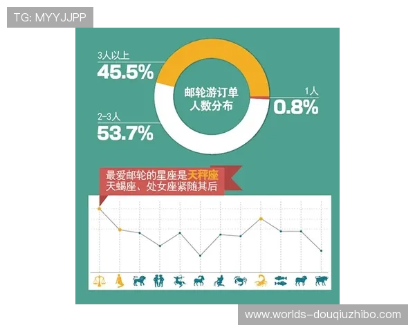 斗球com平台安全性分析及用户体验全面评测报告 斗球com平台安全性分析及用户体验全面评测报告