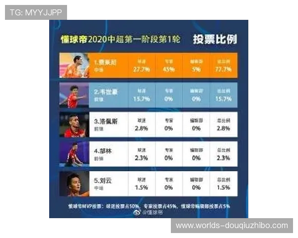 斗球体育app官方电脑版下载免费下载安装指南，快速掌握操作技巧