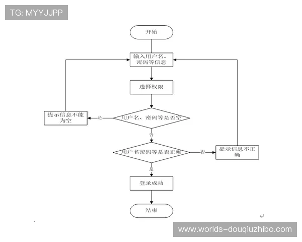 斗球直播在电脑端的安装流程详解,确保顺利运行无障碍 斗球直播在电脑端的安装流程详解,确保顺利运行无障碍