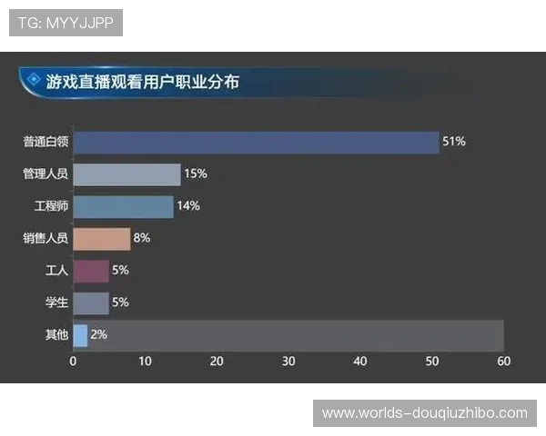 斗球直播免费与付费版本的功能对比及用户选择建议 斗球直播免费与付费版本的功能对比及用户选择建议