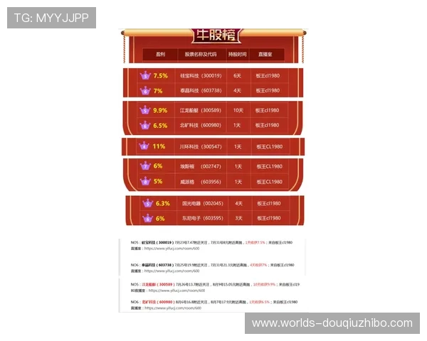 斗球.vip官方活动优惠信息汇总让你不错过每一次丰富奖励的机会